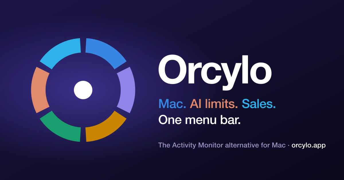 Orcylo — see which app is really slowing your Mac, right from the menu bar